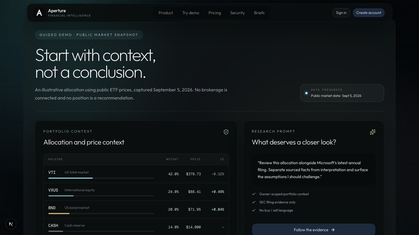 Aperture Financial Intelligence preview